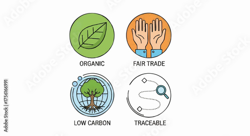 Sustainable and ethical product claims icon set. Organic, fair trade, low carbon, and traceable vector symbols. Flat line art illustration for packaging and web design