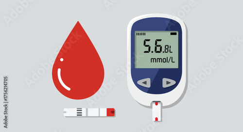 Blood glucose meter and blood drop for diabetes monitoring