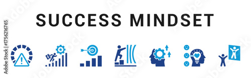 Success-Mindset
