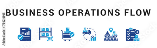 Business-Operations-Flow