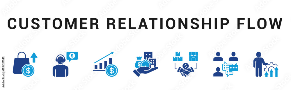 Obraz premium Customer-Relationship-Flow