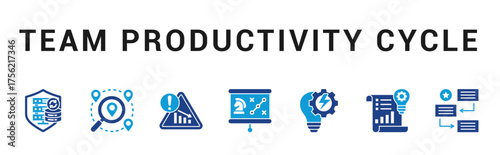 Team-Productivity-Cycle