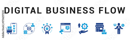 Digital-Business-Flow