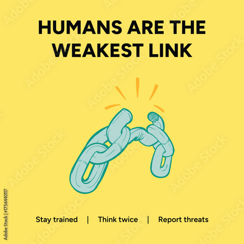 Vector art of illustration highlighting that humans are the weakest link in cybersecurity, emphasizing the need to stay trained, think twice, and report threats