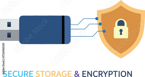 Advanced cybersecurity and information protection concept. USB flash drive with a golden shield symbolizing secure data storage, privacy, and robust digital encryption.