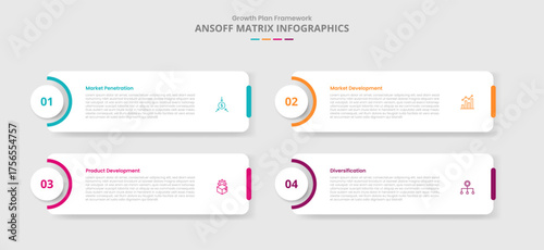 ansoff matrix for infographic with drop shadow style with round box and circle badge on left cutting shape with 4 point list information