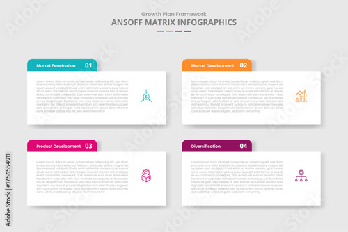 ansoff matrix for infographic with drop shadow style with rectangle box with round header badge with 4 point list information