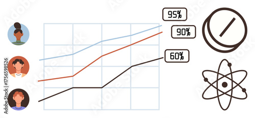 Line graph with three person icons indicating data trends, performance percentages, and science-related symbols. Ideal for education, analytics, growth, research, results, teamwork simple flat