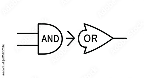 Logic gate diagram showing an and gate connected to an or gate, illustrates the flow of information and decisionmaking processes