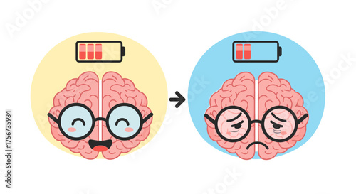 Understanding the impact of brain fatigue on mood and cognitive function.