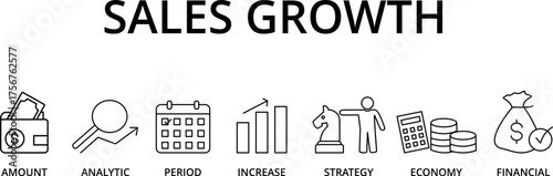 Banner sales growth concept. The amount by which the average sales volume of a company's products or services has grown, typically from year to year.
