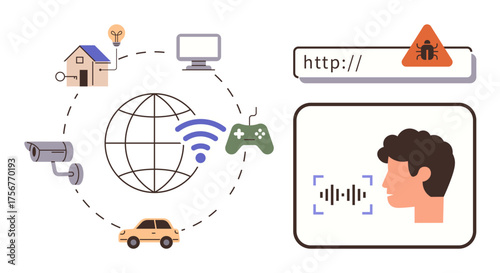 Internet-linked devices including home, car, surveillance camera, and gaming controller highlighted next to a hacking warning and voice recognition interface. Ideal for IoT, cybersecurity, data