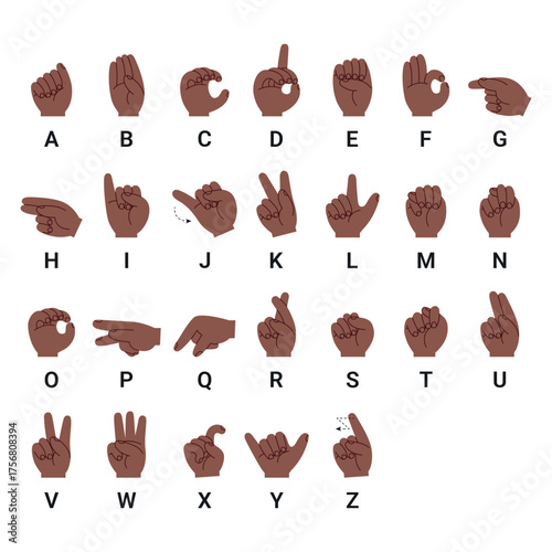 Inclusive American Sign Language (ASL) alphabet. Dark‑skinned hands shapes A–Z. Deaf mute sign gestures. Vector.