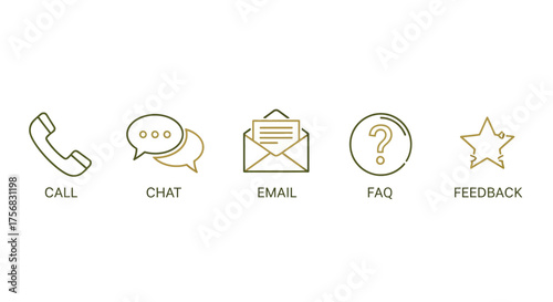 A set of five thin line icons representing customer service and communication options: call, chat, email, FAQ, and feedback.