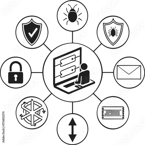Cyber Security Icons Set – Data Protection, Hacking, Encryption, Safety Symbols