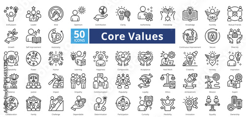 Core Values outline contains 50 icons including mission, expert, collaboration, family, challenge, dependable, determination, participation, curiosity simple vector 