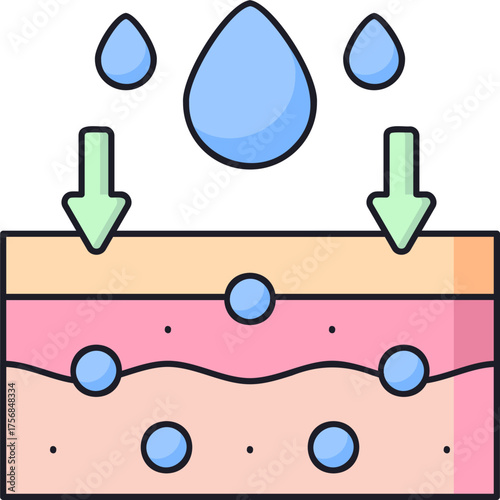 Absorption Sticker