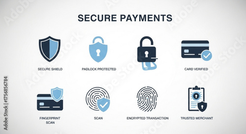 Secure payments icons set representing secure shield, padlock protected, encrypted transaction, trusted merchant