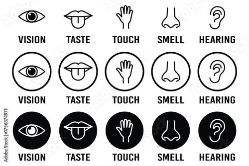 Five human senses editable stroke outline icons set. Flat vector illustration of human senses including ear, eye, nose, lips, and hand in minimalist design style. line icon set of five human senses.