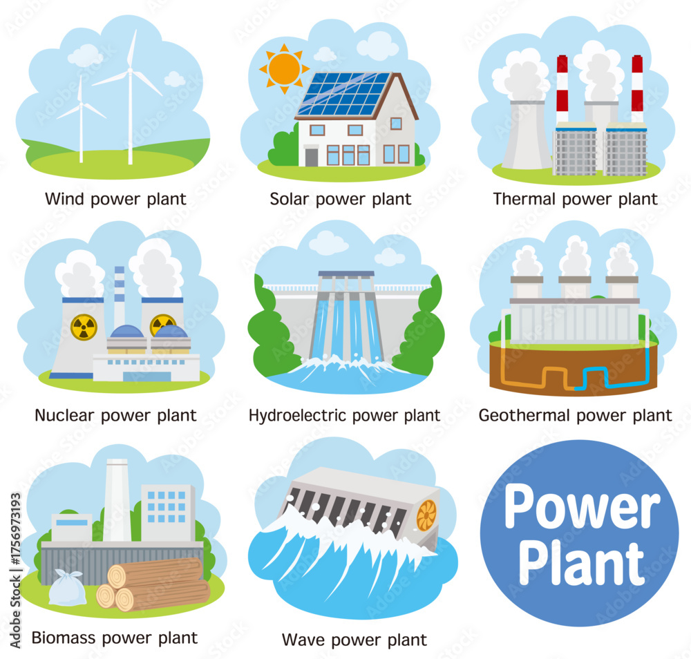 Obraz premium 発電所のイラストセット