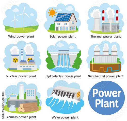 発電所のイラストセット