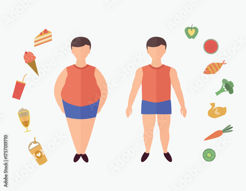 Before and after diet and fitness,Weight loss concept,Fat and thin man,Healthy lifestyle,Vector illustration.