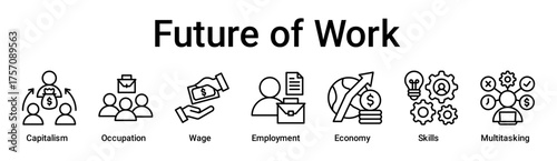 Future of Work banner web icon vector illustration concept for business with icon of Capitalism, Occupation, Wage, Employment, Economy, Skills.