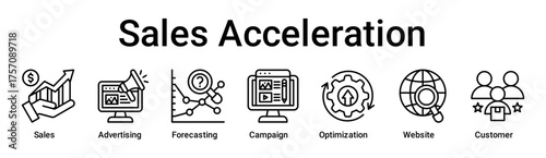 Sales Acceleration banner web icon vector illustration concept for business with icon of Sales, Advertising, Forecasting, Campaign, Optimization, Website.