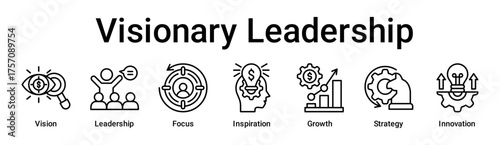 Visionary Leadership banner web icon vector illustration concept for business with icon of Vision, Leadership, Focus, Inspiration, Growth, Strategy.