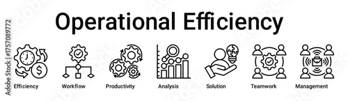 Operational Efficiency banner web icon vector illustration concept for business with icon of Efficiency, Workflow, Productivity, Analysis, Solution, Teamwork.