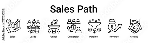Sales Path banner web icon vector illustration concept for business with icon of Sales, Leads, Funnel, Conversion, Pipeline, Revenue.