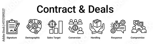 Contract & Deals banner web icon vector illustration concept for business with icon of Signature, Demographic, Sales Target, Conversion, Handling, Response.