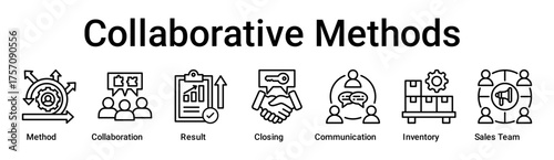 Collaborative Methods banner web icon vector illustration concept for business with icon of Method, Collaboration, Result, Closing, Communication, Inventory, Sales .