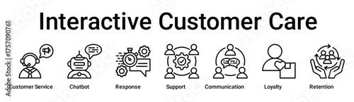 Interactive Customer Care banner web icon vector illustration concept for business with icon of Customer Service, Chatbot, Response, Support, Communication, Loyalty.