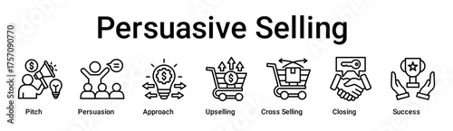 Persuasive Selling banner web icon vector illustration concept for business with icon of Pitch, Persuasion, Approach, Upselling, Cross Selling, Closing.