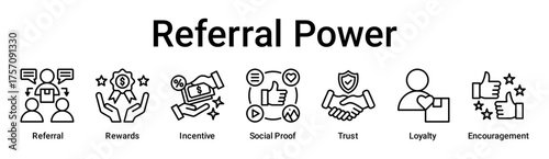 Referral Power banner web icon vector illustration concept for business with icon of Referral, Rewards, Incentive, Social Proof, Trust, Loyalty.