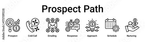 Prospect Path banner web icon vector illustration concept for business with icon of Prospect, Cold Call, Emailing, Response, Approach, Schedule.
