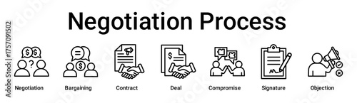 Negotiation Process banner web icon vector illustration concept for business with icon of Negotiation, Bargaining, Contract, Deal, Compromise, Signature.