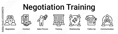 Negotiation Training banner web icon vector illustration concept for business with icon of Negotiation, Contract, Sales Person, Training, Relationship, Follow Up.