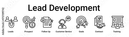 Lead Development banner web icon vector illustration concept for business with icon of Leads, Prospect, Follow Up, Customer Service, Goals, Contract.
