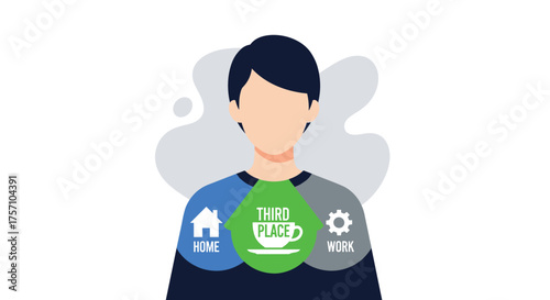Third Place Concept Represents Social Connection And Community Hubs