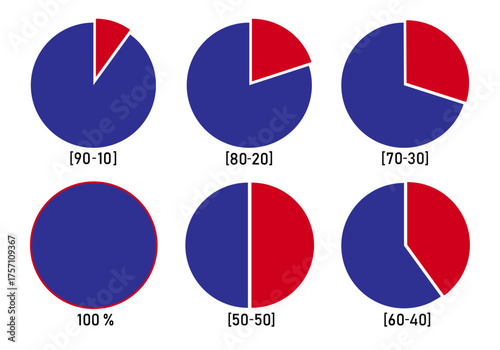 2 segment pie chart vector icon set. Two division pie chart illustration for  90-10, 80-20, 70-30, 60-40, 50-50 percent. Pie wheel for infographics, statistics, business finance and investment( flat )