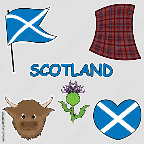 Illustration of Scottish symbols with the flag
