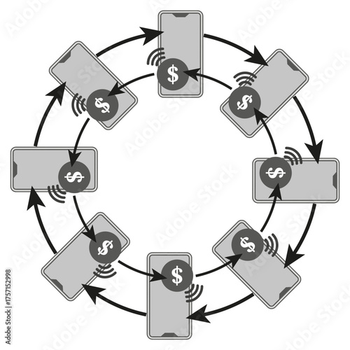 Mobile payment circle. Financial transaction cycle. Digital money flow. Vector business concept.