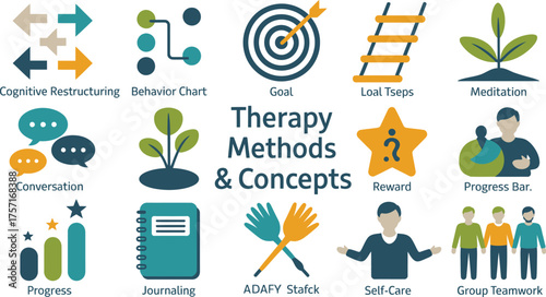 Therapy Methods and Concepts Illustrated Guide to Cognitive Restructuring, Goal Setting, SelfCare, and Teamwork