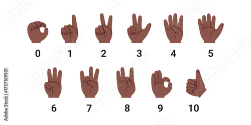 Sign Language (ASL) number (0–10). Dark‑skinned hands. Deaf mute sign gestures. Vector.