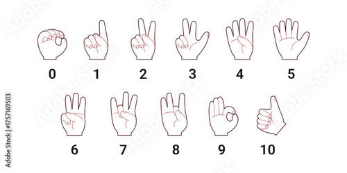 Sign Language (ASL) number (0–10). Deaf mute sign gestures. linear icons. Vector.