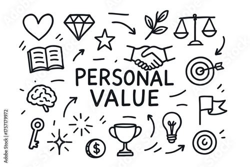 Hand-drawn personal value icons including heart, diamond, scale, key, and trophy