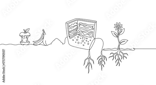 Composting one line drawing illustration for environmental blogs, zero waste projects, sustainable living websites