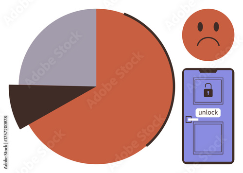 Pie chart with unequal sections, locked door labeled unlock, and sad face icon. Ideal for restricted access, obstacles, inequality, frustration, problem-solving, security simple flat metaphor